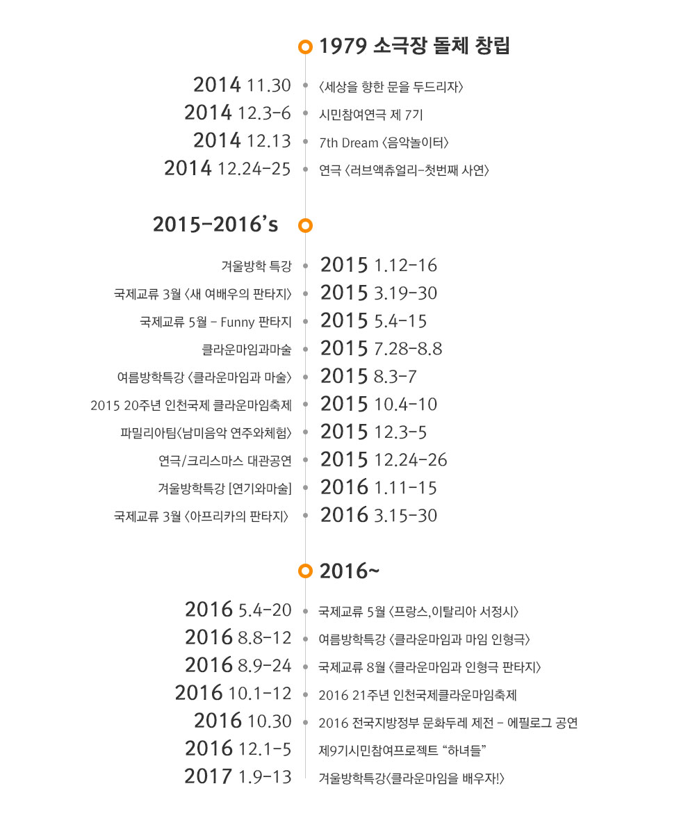 공사중